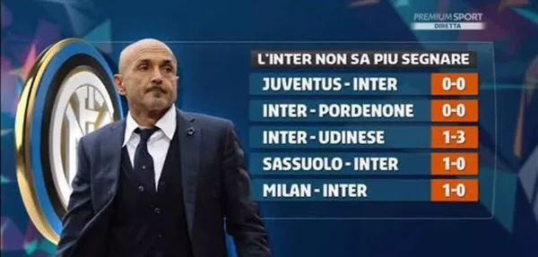 芬奇在球队中的关键作用（芬奇在球队中的核心地位）