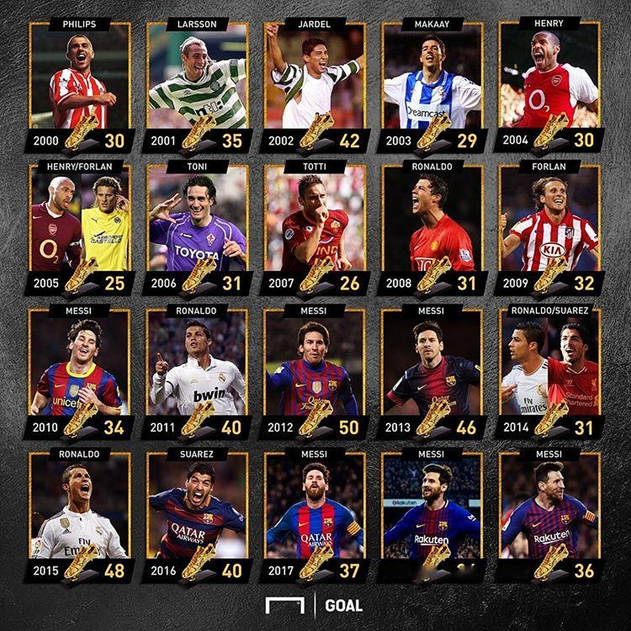 纽卡vs切尔西半场数据：双方控球率接近，蓝军半场仅2射门（纽卡vs切尔西半场战报：控球势均力敌，蓝军仅2次射门）