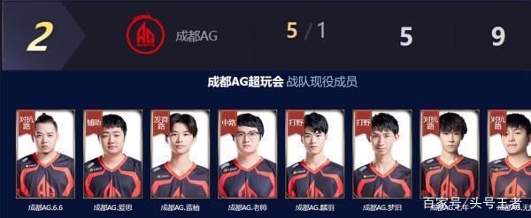 也不甘示弱 也不甘示弱